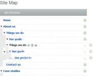 JQuery Draggable Sitemap