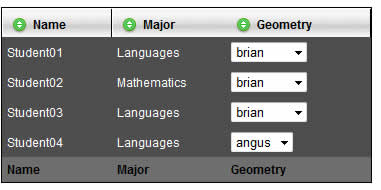 Tablesorter jQuery