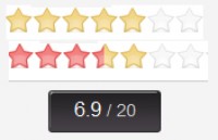 Simple Star Rating Input Plugin - jQuery rating.js