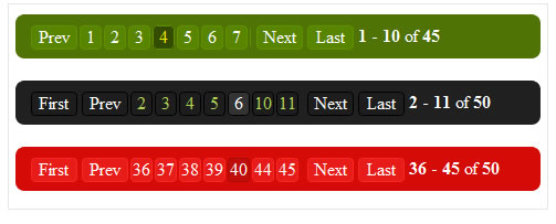 Useful tabs Pagination plugin with jQuery